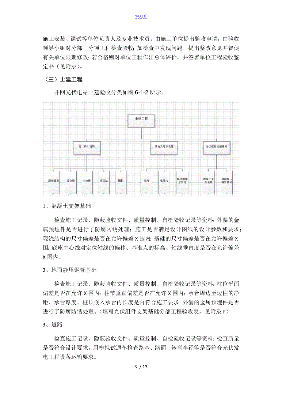 并网光伏电站地验收_第3页