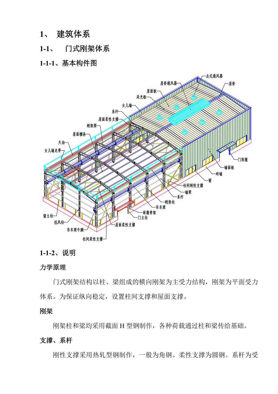 钢结构详细分析.doc_第1页