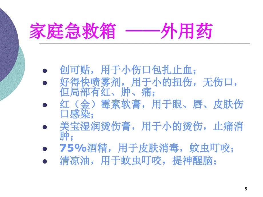 家庭日常急救知识讲座参考PPT_第5页