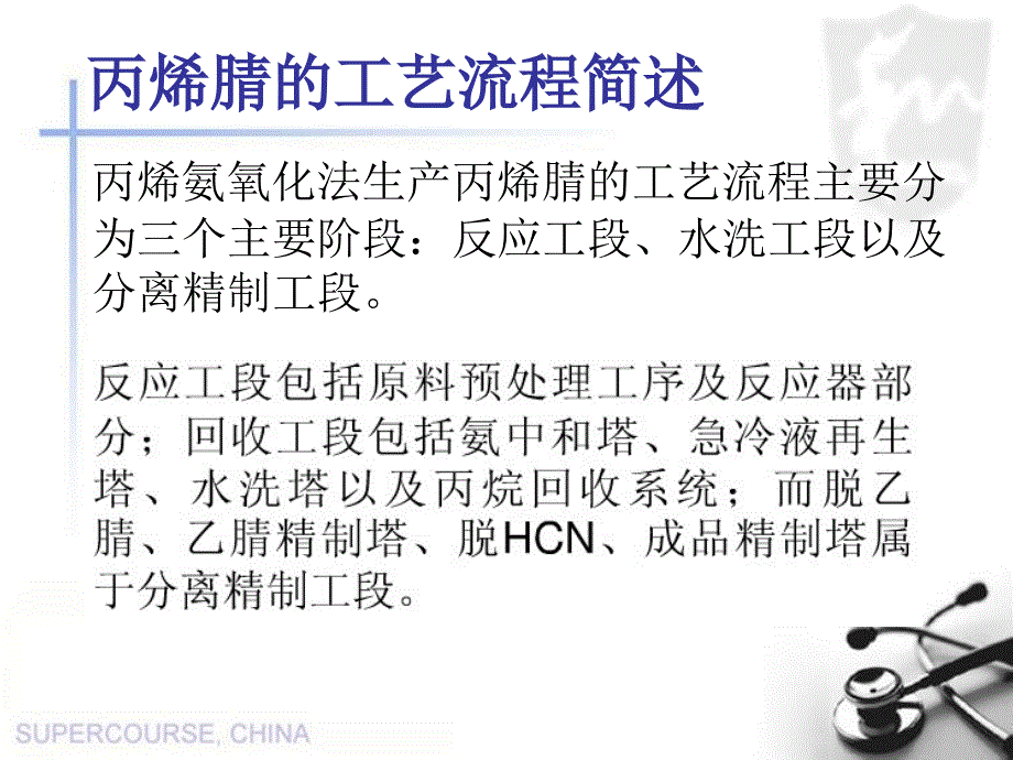 丙烯腈工艺流程简述ppt课件_第4页