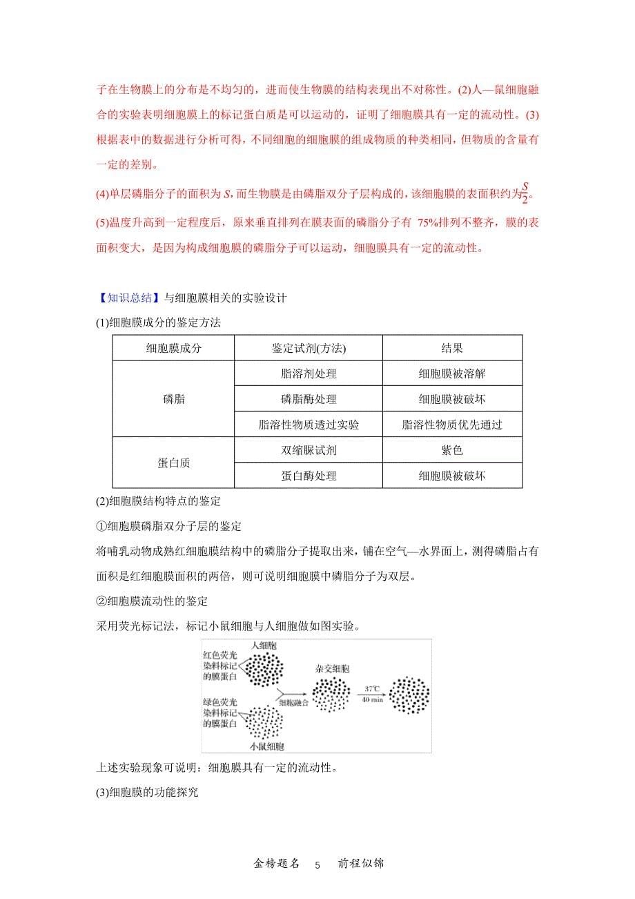 高三生物一轮复习专题4细胞膜和细胞核(知识点讲解)_第5页