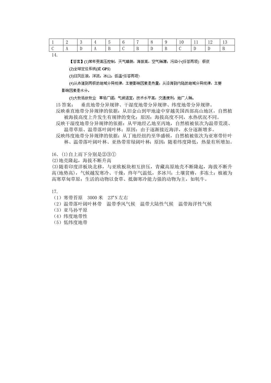 精校版高考地理一轮复习活页训练13地理环境的差异性含答案_第4页