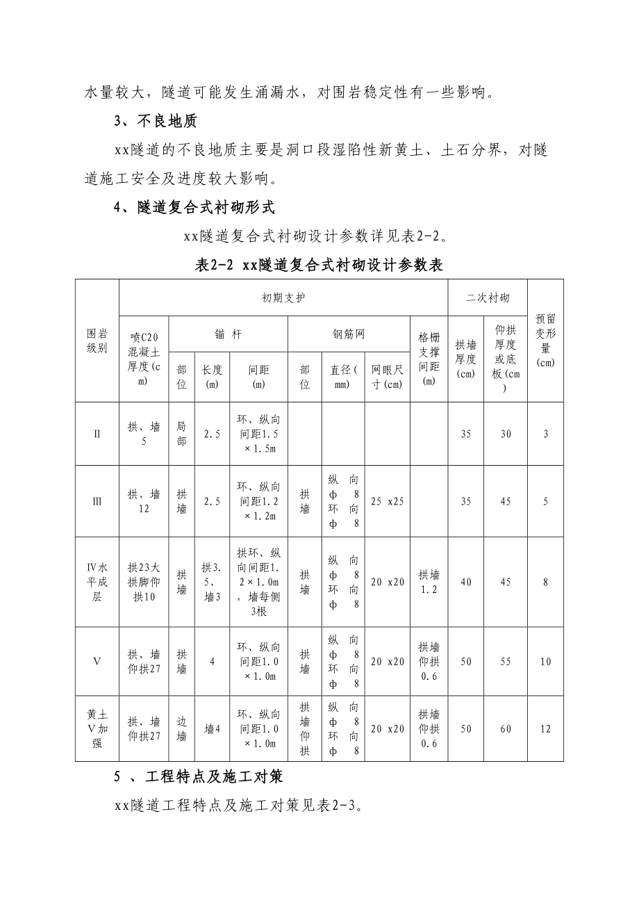 xx隧道施工方案（天选打工人）.docx_第3页