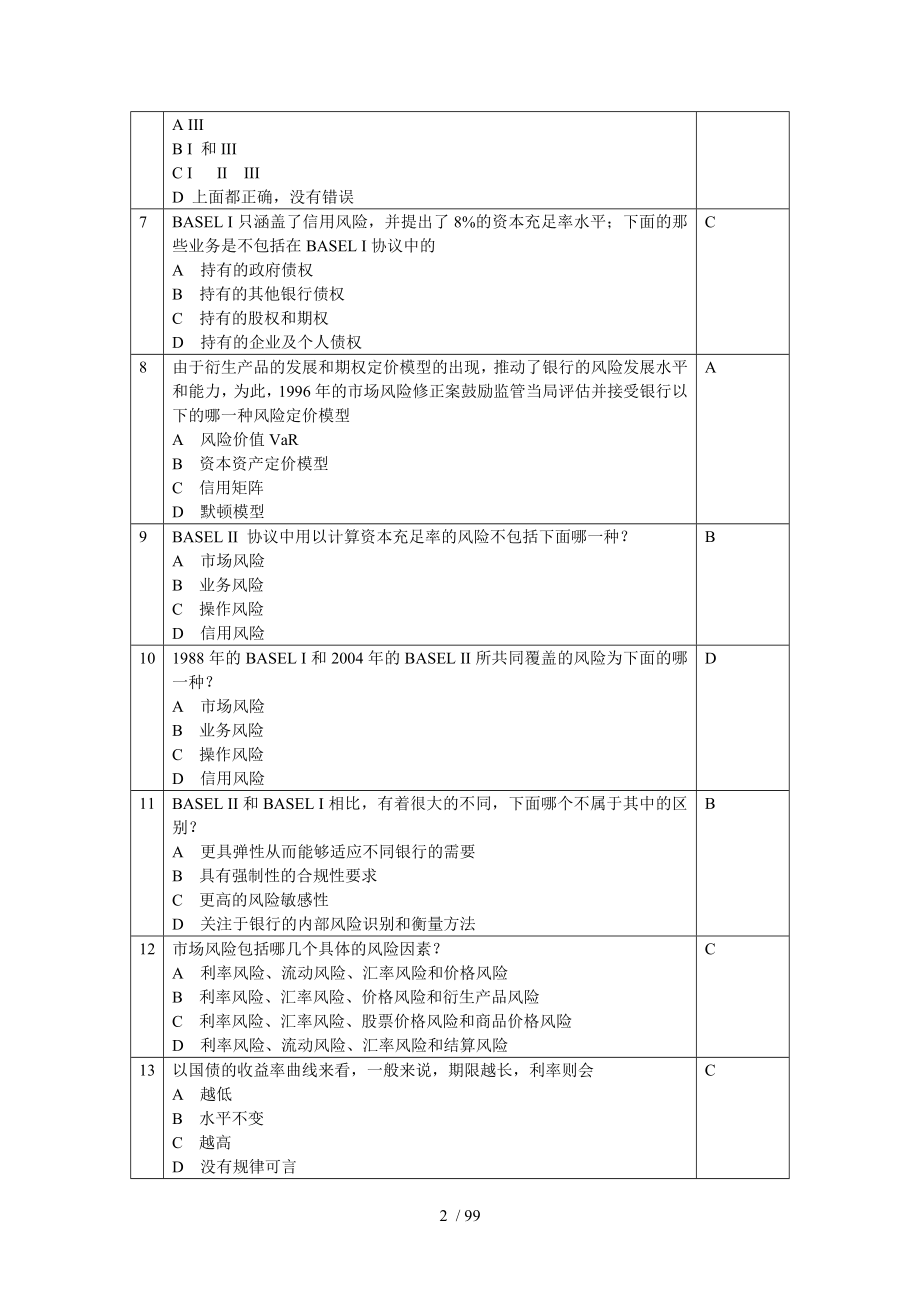 风险管理资格考试模拟题_第2页