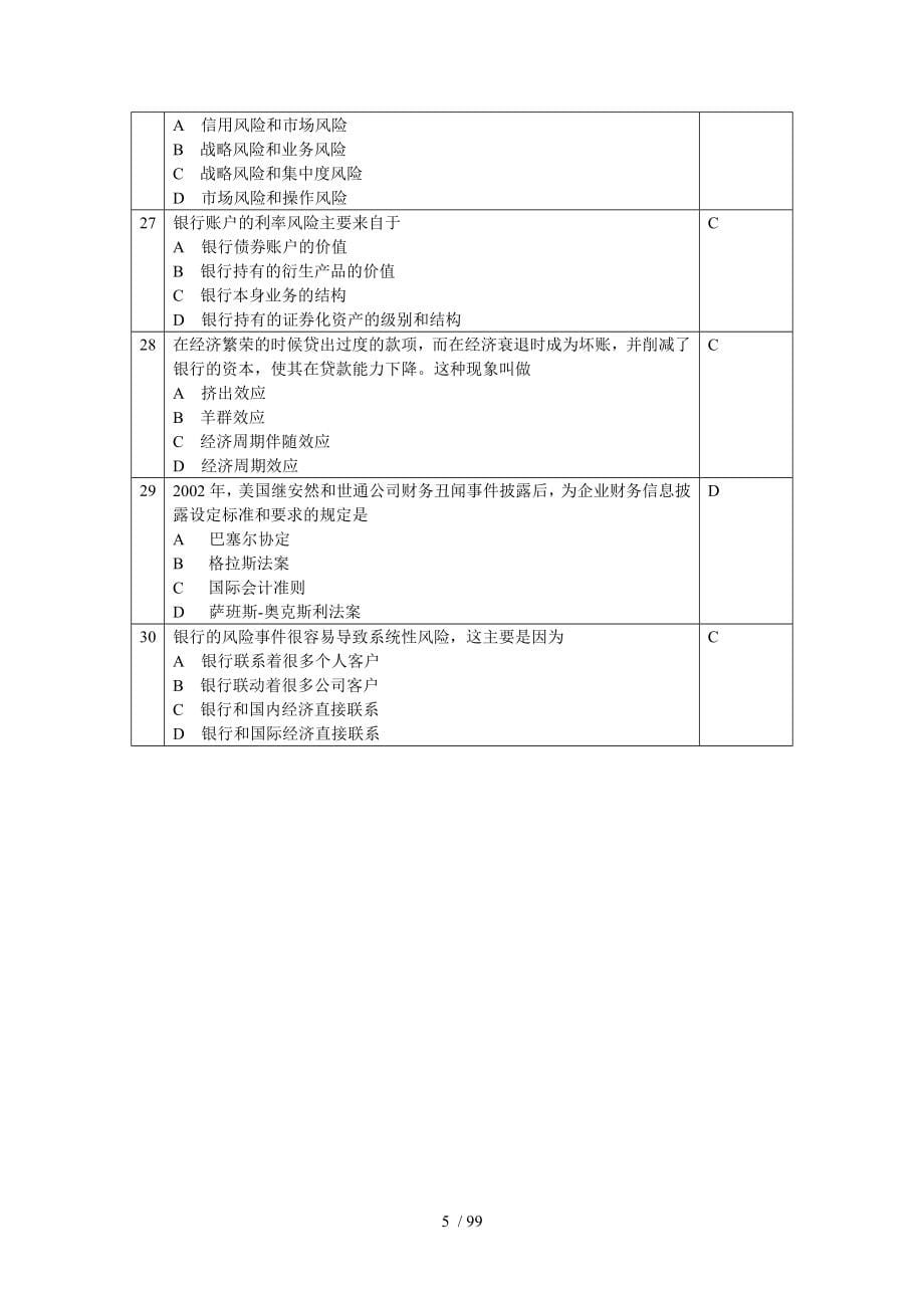 风险管理资格考试模拟题_第5页