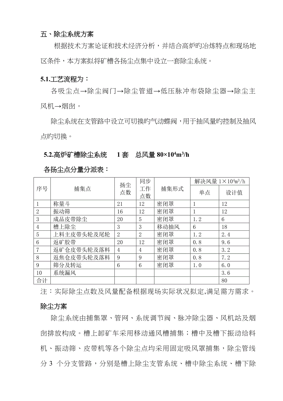 东华矿槽除尘技术协议最终_第3页