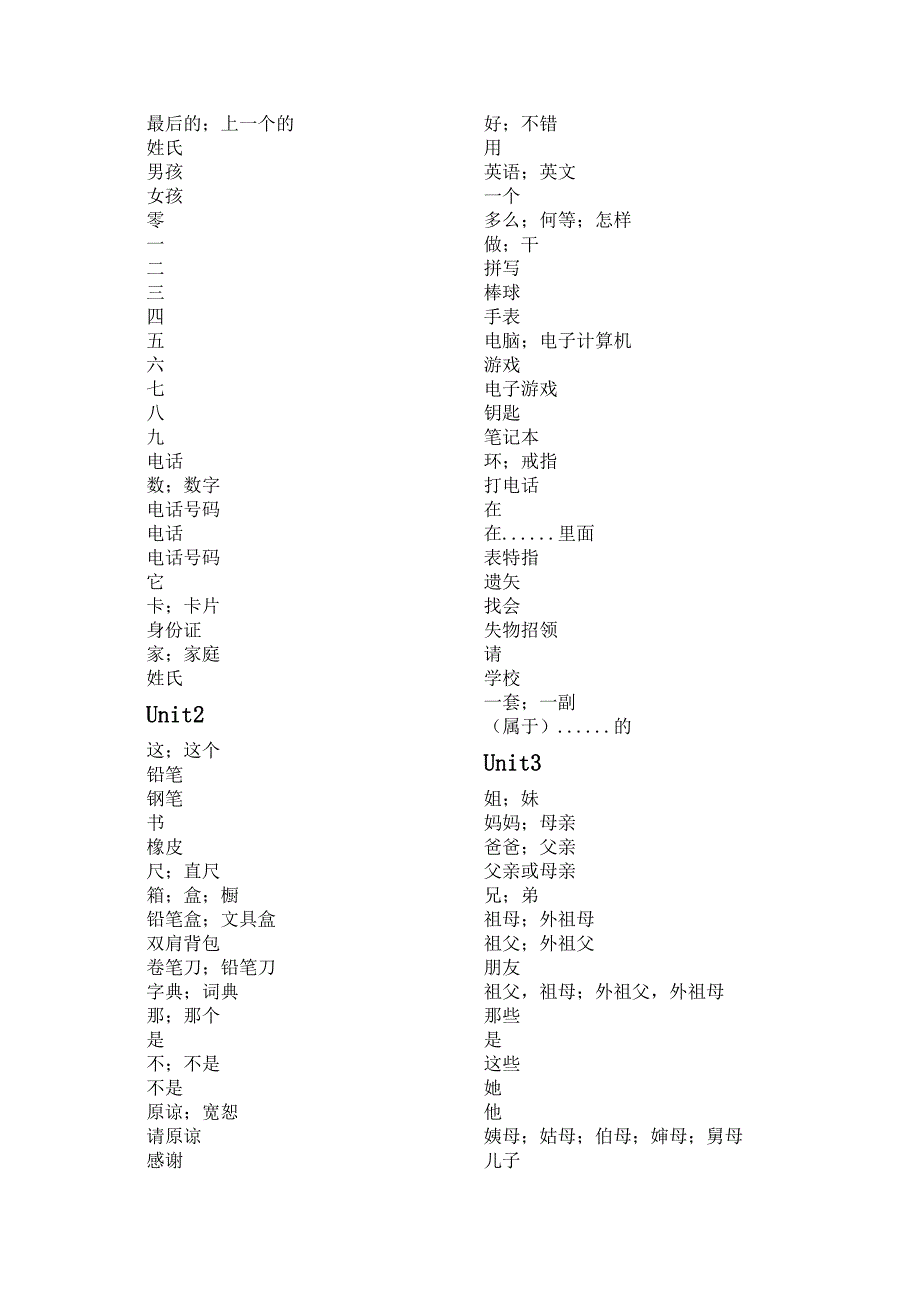 七年级上单词表(中文)_第2页