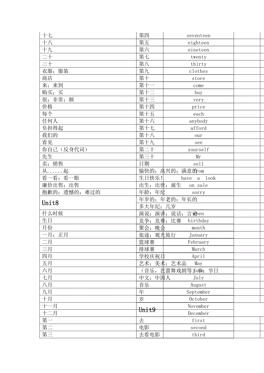 七年级上单词表(中文)_第5页