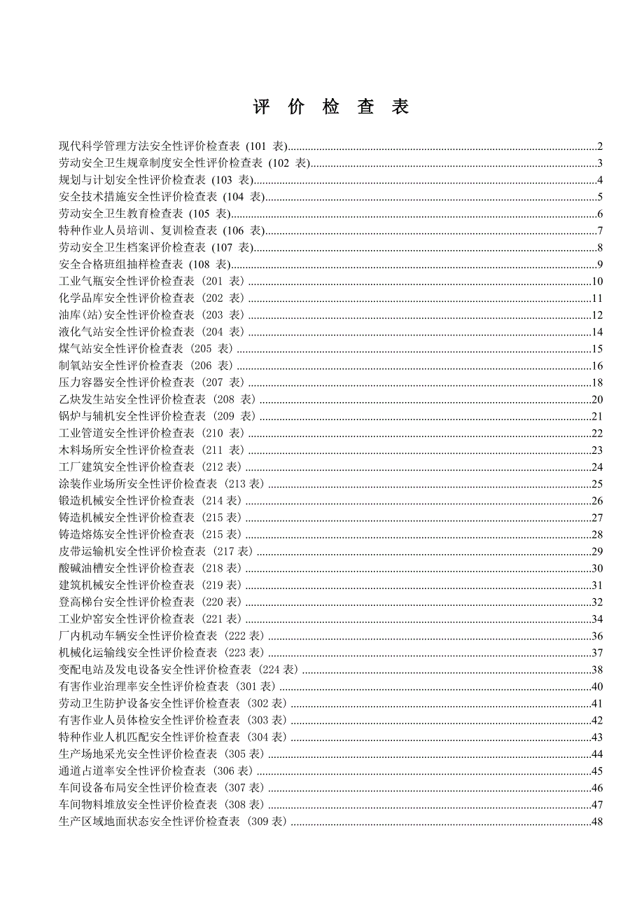 安全管理检查表大全_第1页