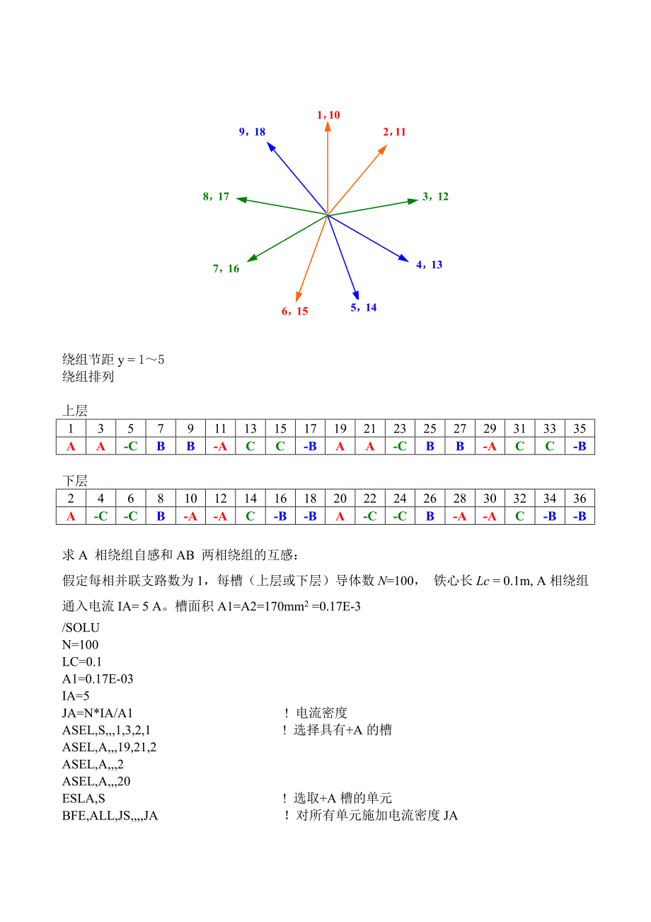 第5章ANSYS后处理技术.doc_第3页