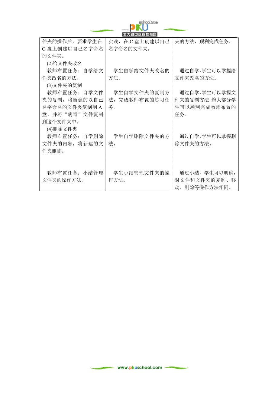 第三十课资源管理器(二).doc_第2页