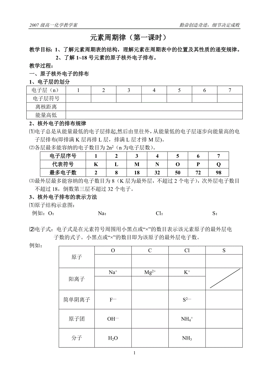 元素周期律第一课时_第1页