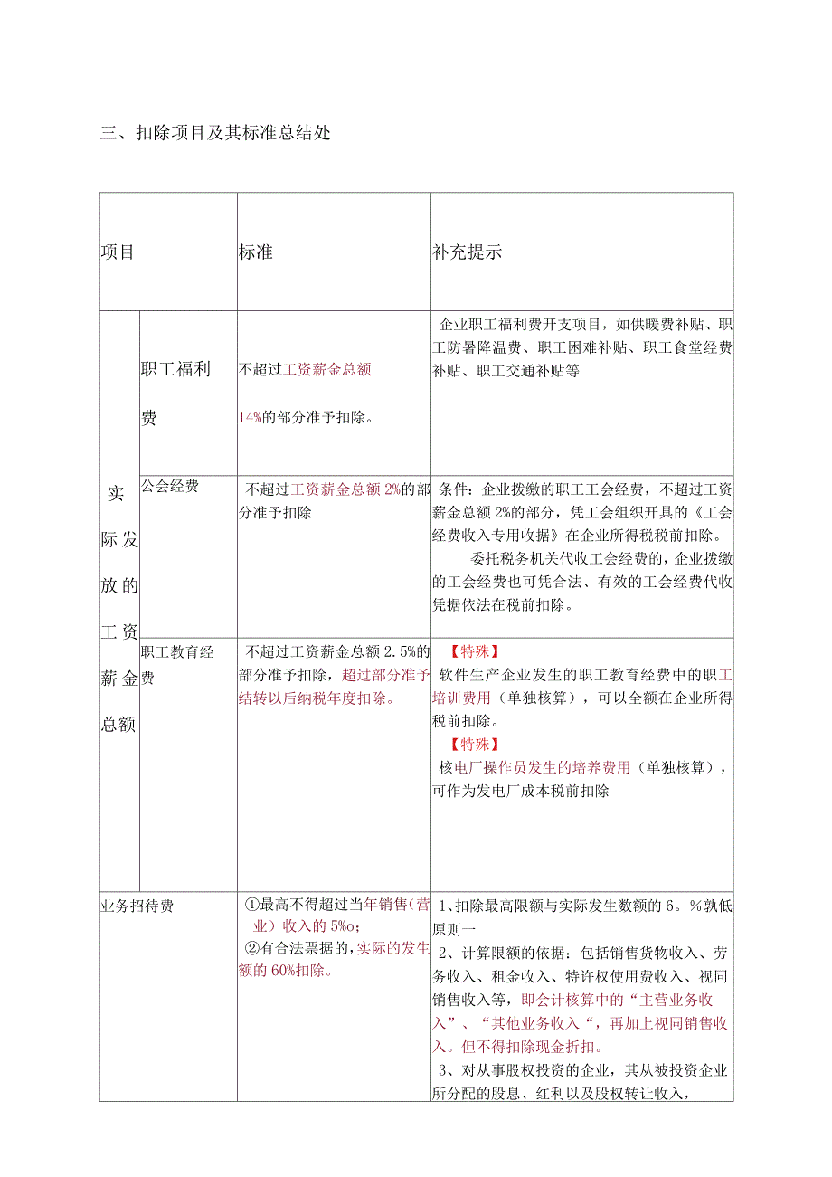 税法企业所得税10版本_第1页