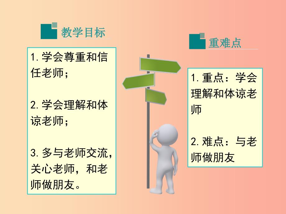 七年级道德与法治上册 第一单元 走进中学 1.3 老师您好 第3框 尊师爱师亦师亦友课件 粤教版.ppt_第2页