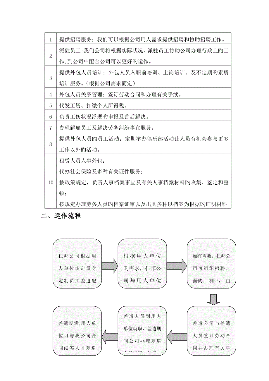 劳务派遣服务专题方案_第3页