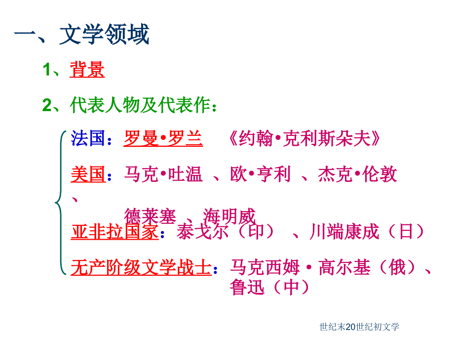 世纪末20世纪初文学课件_第2页