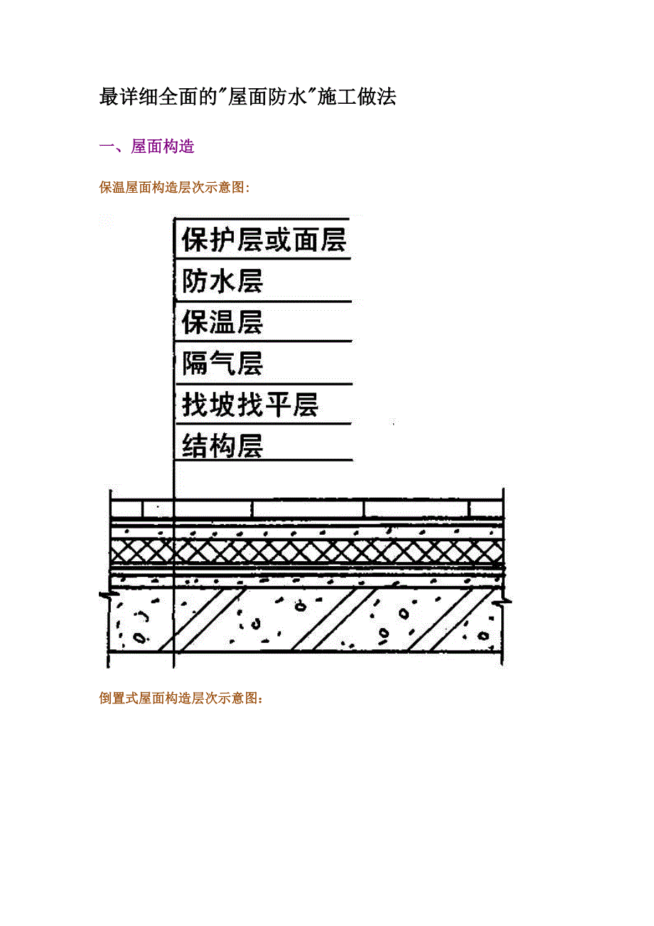 整理版施工方案最详细全面的屋面防水施工做法_第1页