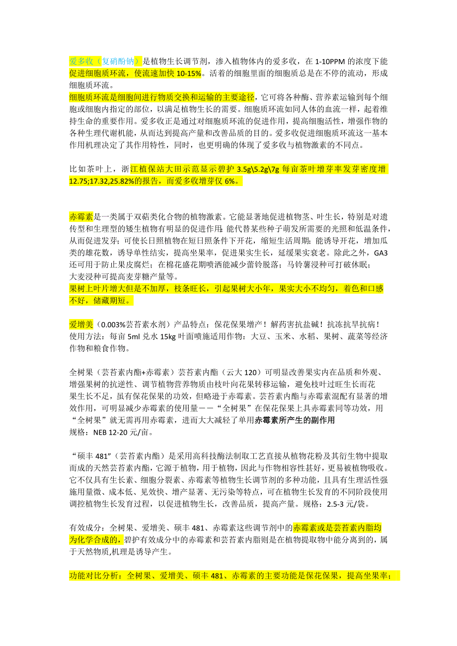 不同植物调节剂比较_第2页