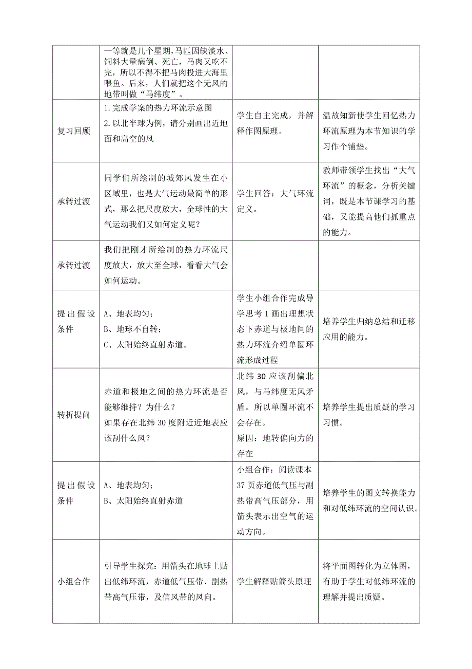 《大气环流与气压带风带的形成》教学设计.doc_第2页