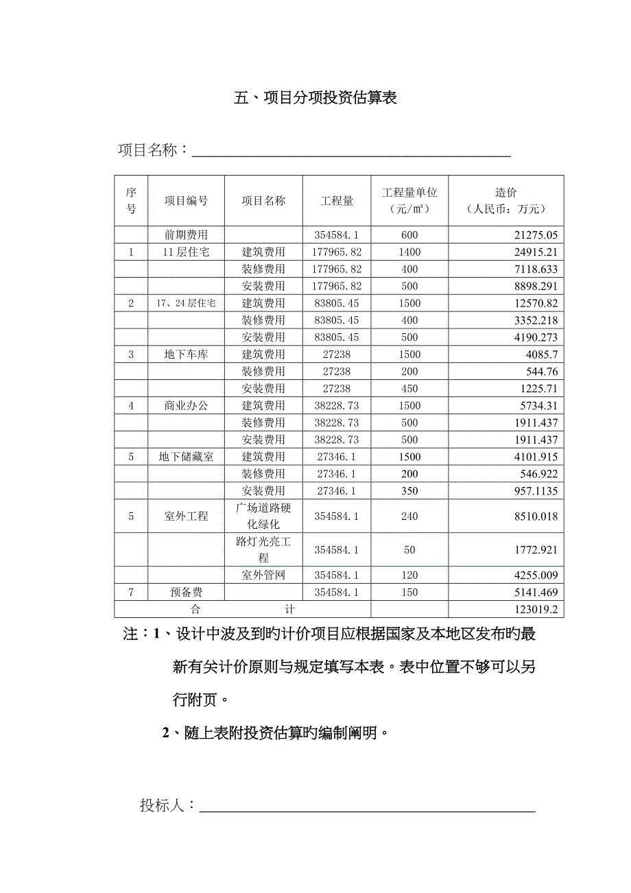 建筑工程项目投资估算表_第1页