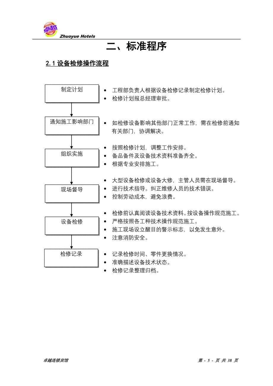 卓越工程手册定稿_第5页