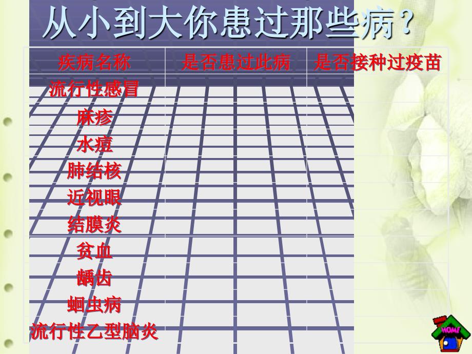 传染病及其预防ppt(1)课件_第4页