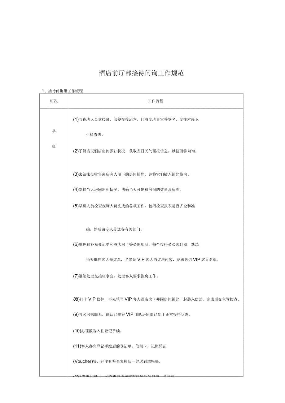 酒店前厅部接待问询工作规范_第2页