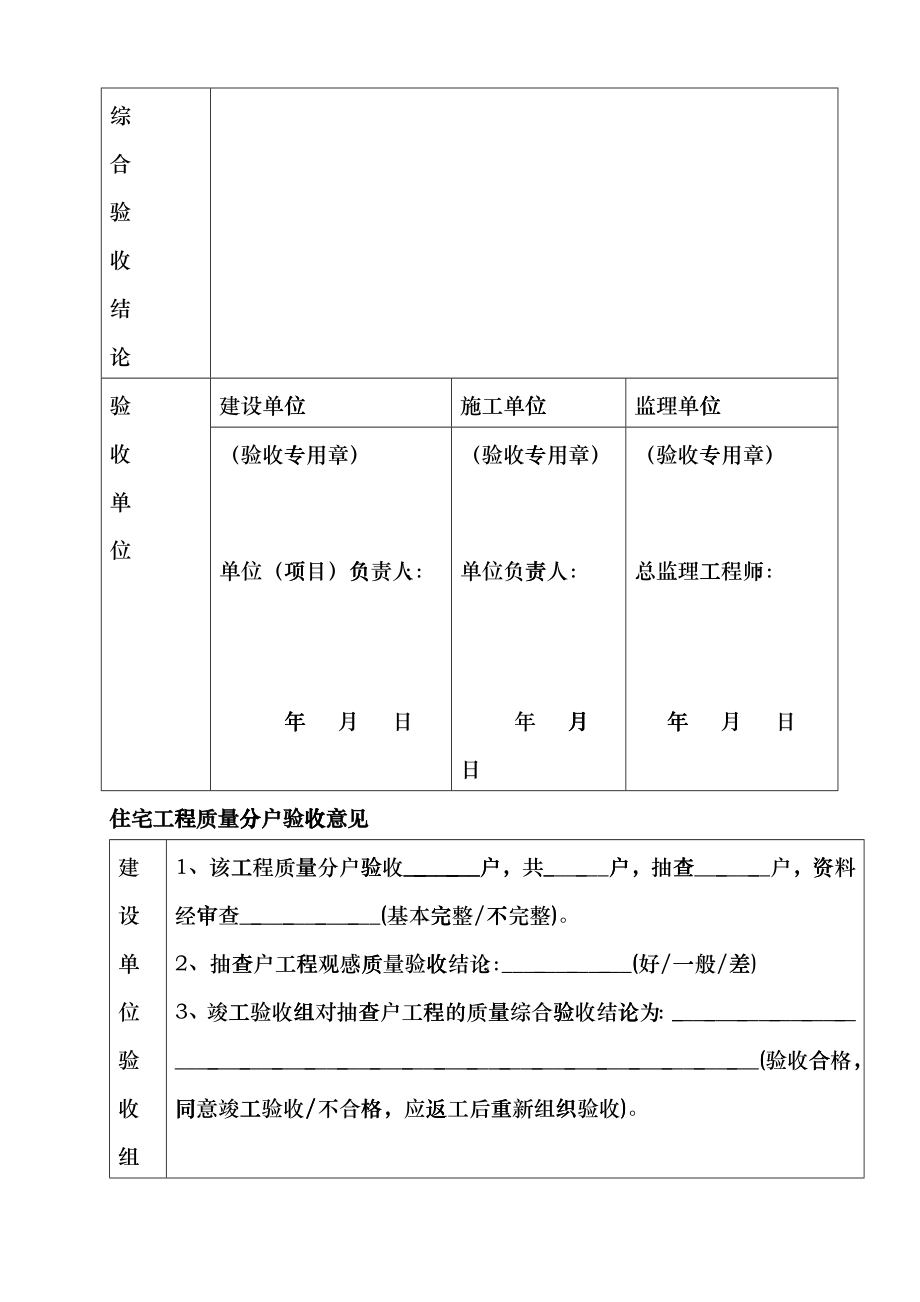 住宅工程质量分户验收意见整套空白hyre_第2页