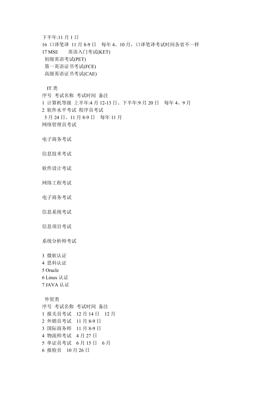 各类考试时间.doc_第3页