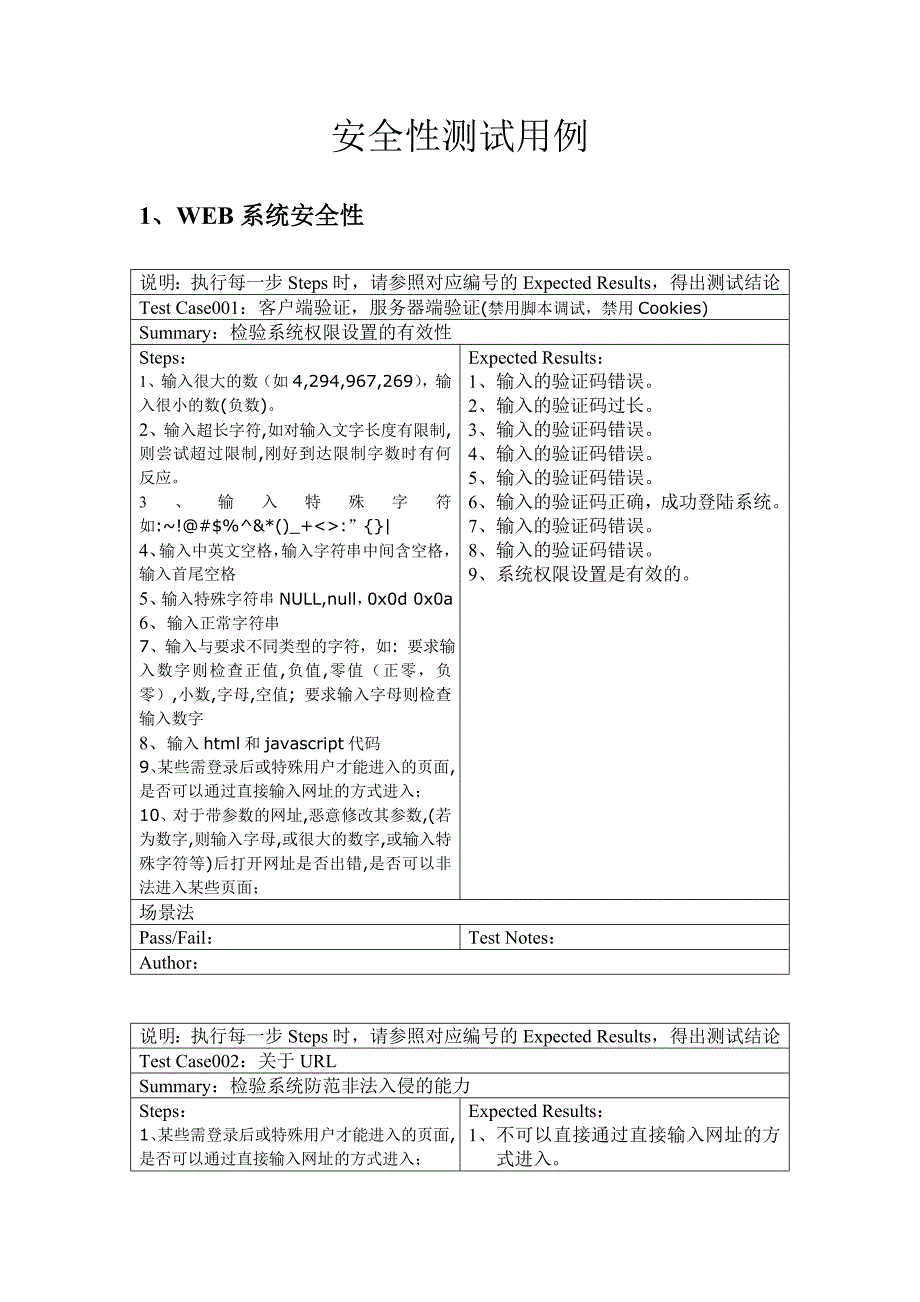 《安全性测试用例》word版.doc_第1页