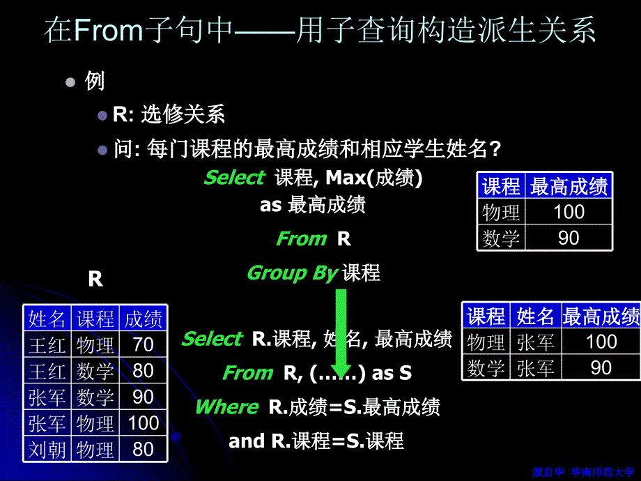 chapter03chinese_第3页