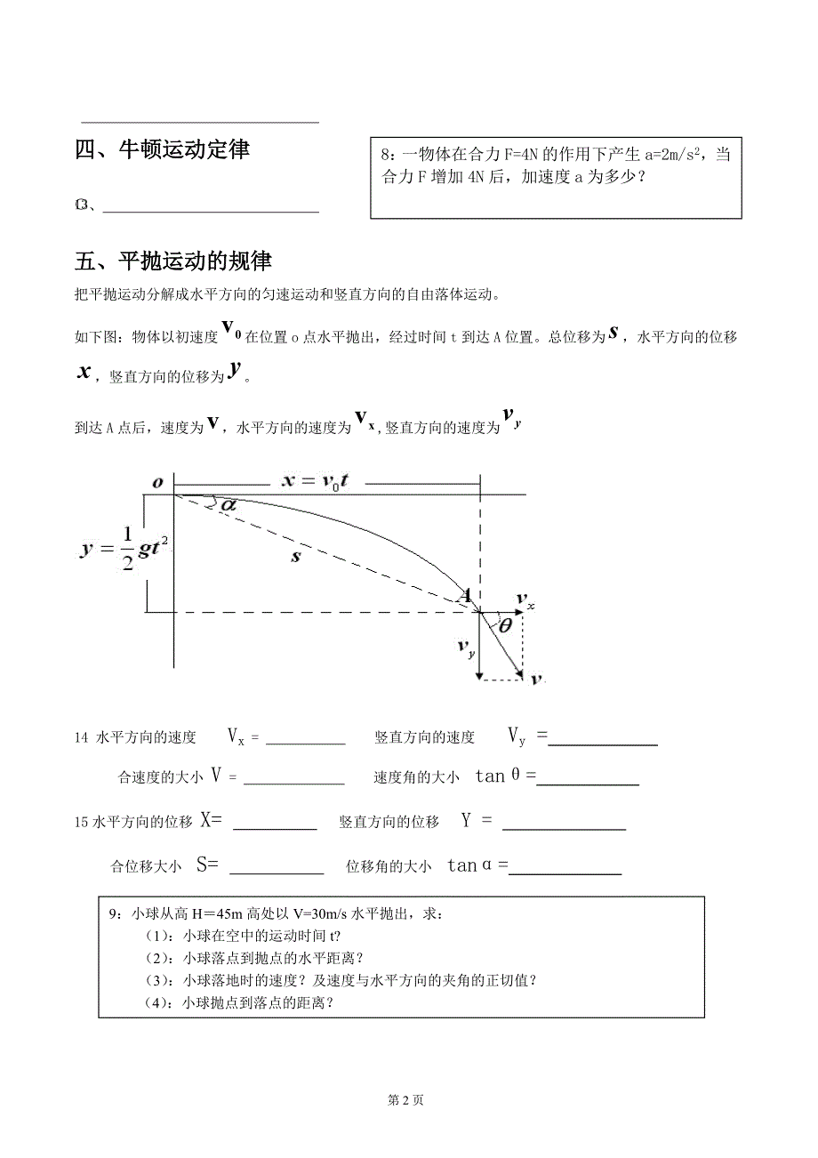 学业水平考试物理公式背诵卷_第2页