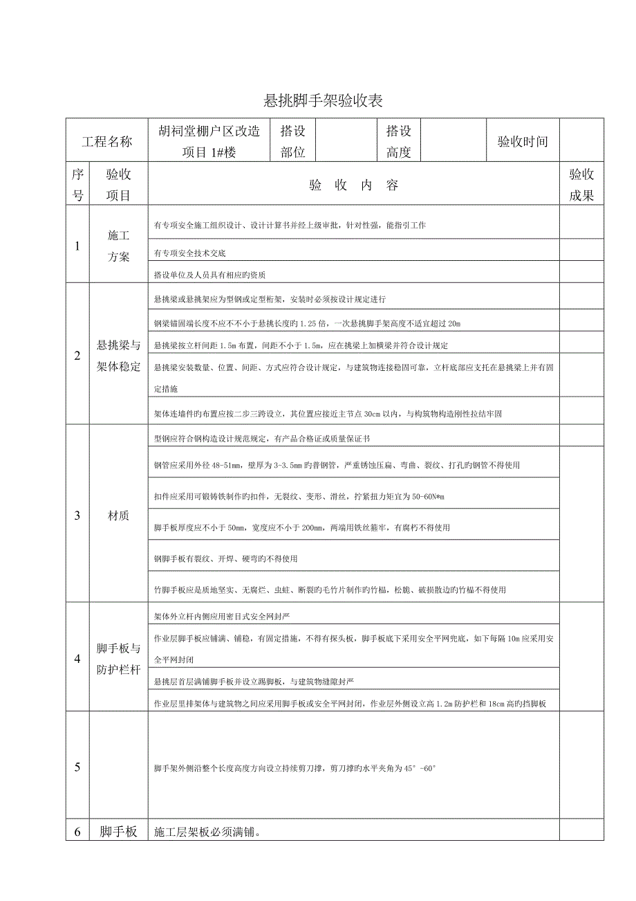 新版悬挑脚手架验收记录表_第1页
