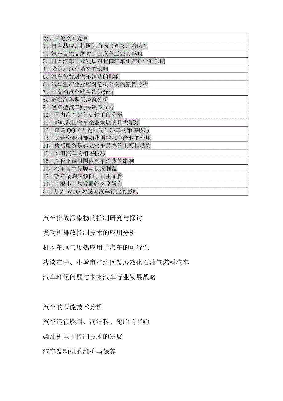 宣城职业技术学院汽车选题.doc_第4页