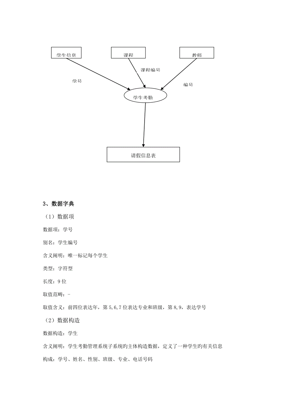 数据库优质课程设计学生考勤_第4页