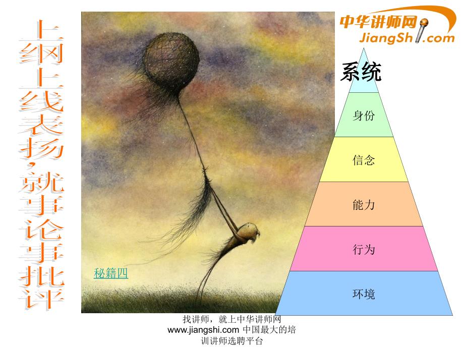 NLP沟通八大法则中华讲师网_第3页