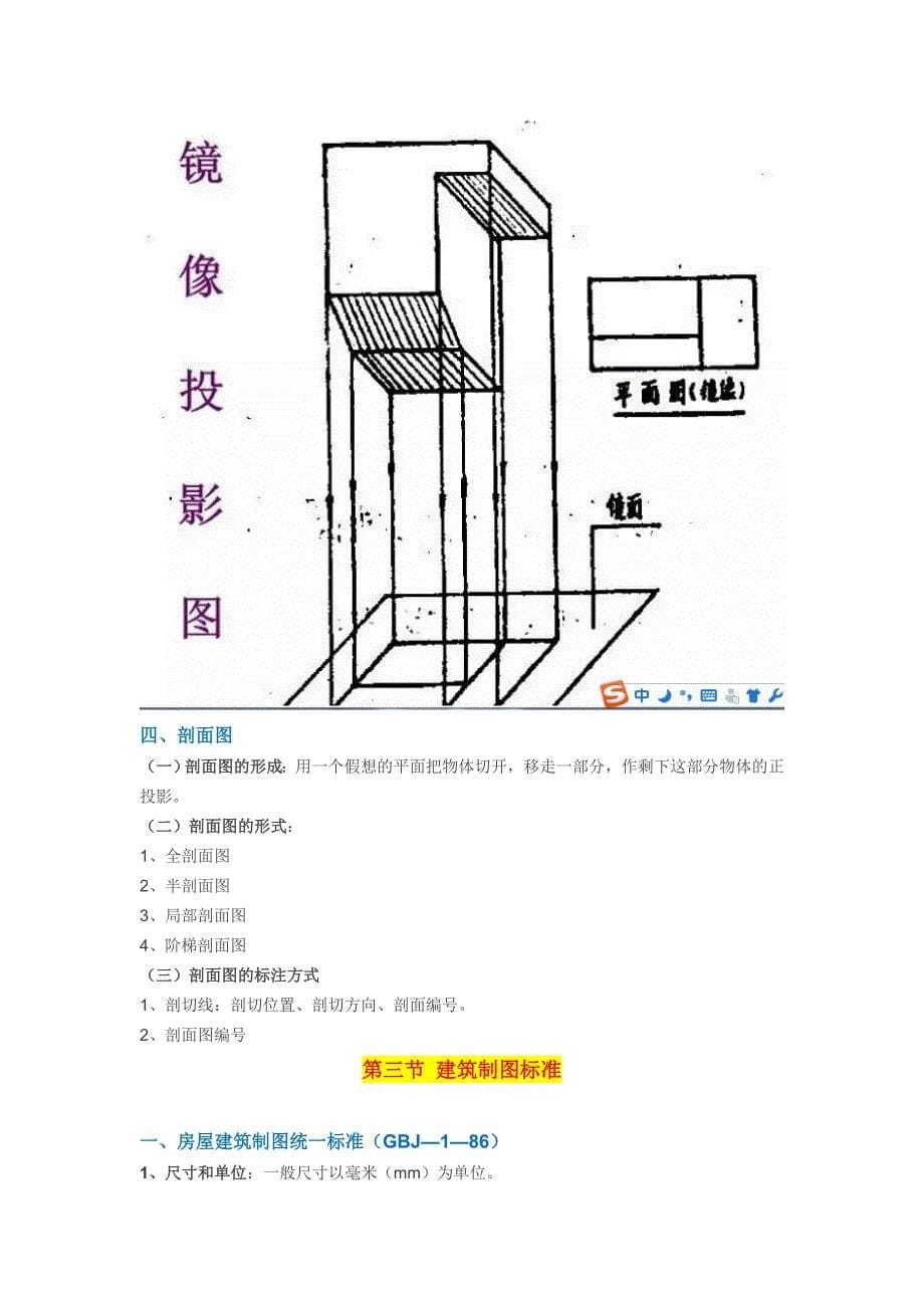 建筑工程施工图纸入门知识（图文）_第5页