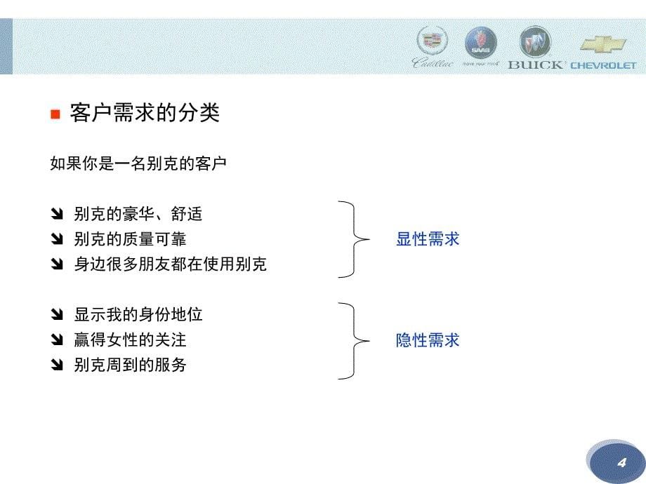 有效探询客户需求.ppt_第5页