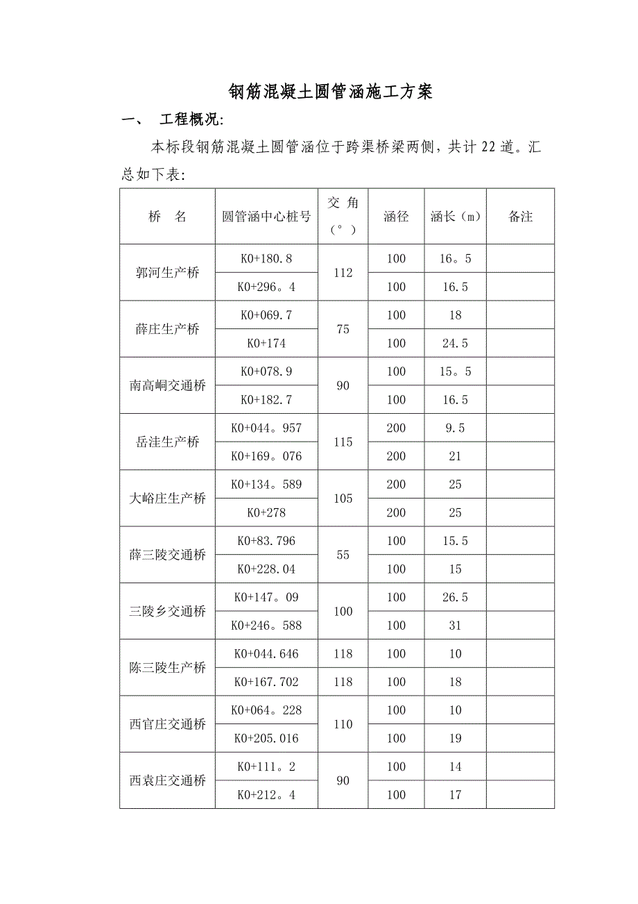 【建筑施工方案】s钢筋混凝土圆管涵施工方案_第3页