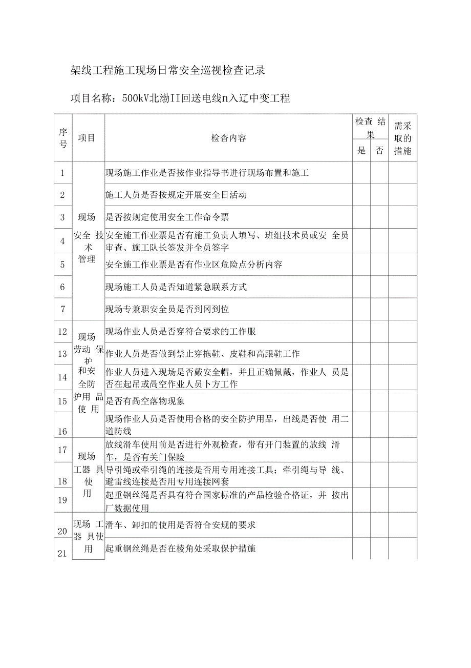 架线工程施工现场日常安全巡视检查记录_第1页