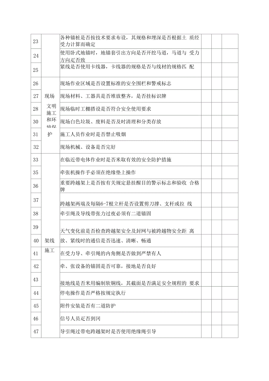 架线工程施工现场日常安全巡视检查记录_第3页