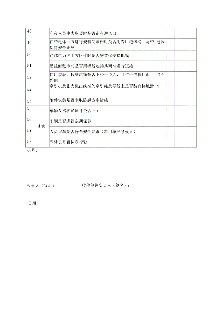 架线工程施工现场日常安全巡视检查记录_第4页