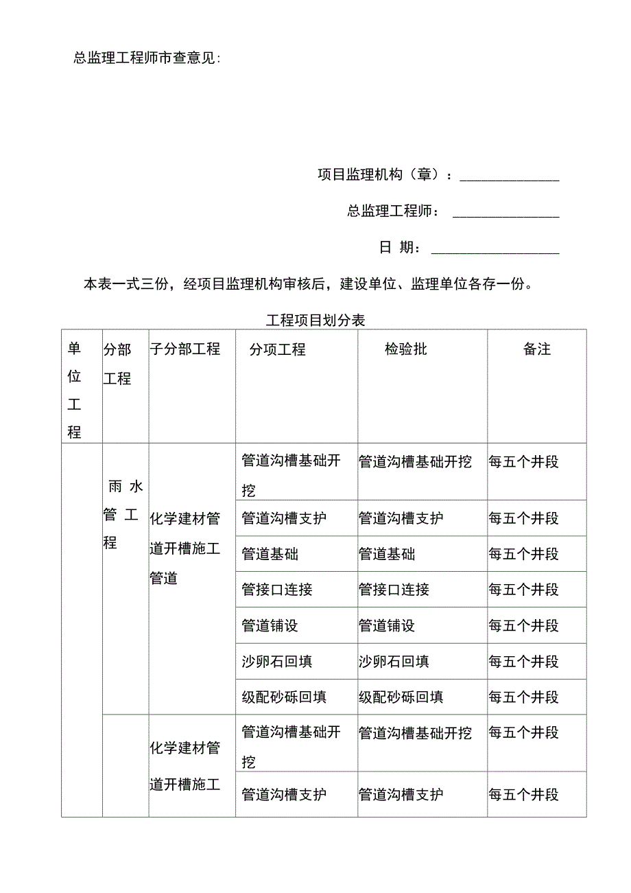 市政项目划分报审表_第2页