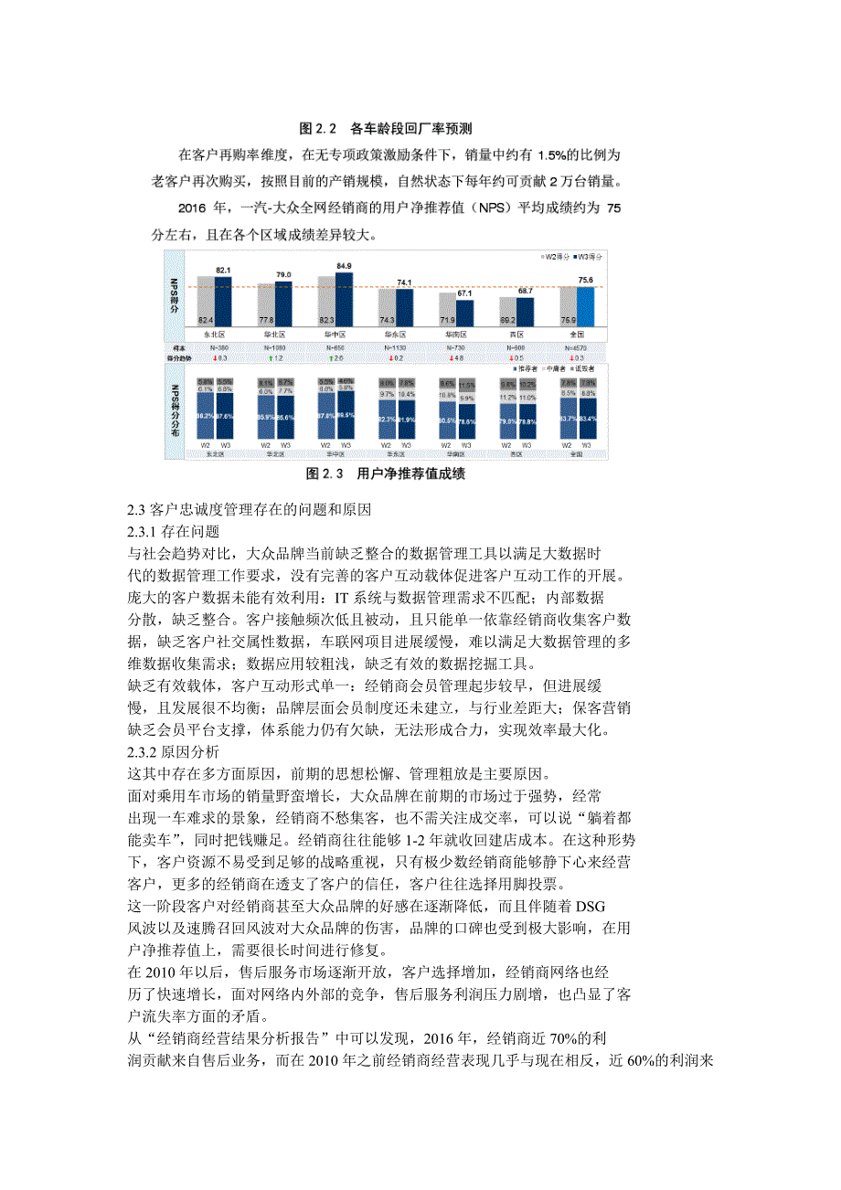 一汽大众客户忠诚度管理策略_第4页