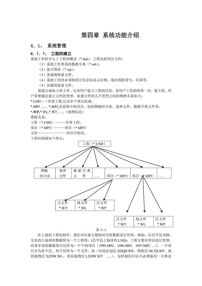 MAPGIS操作手册中