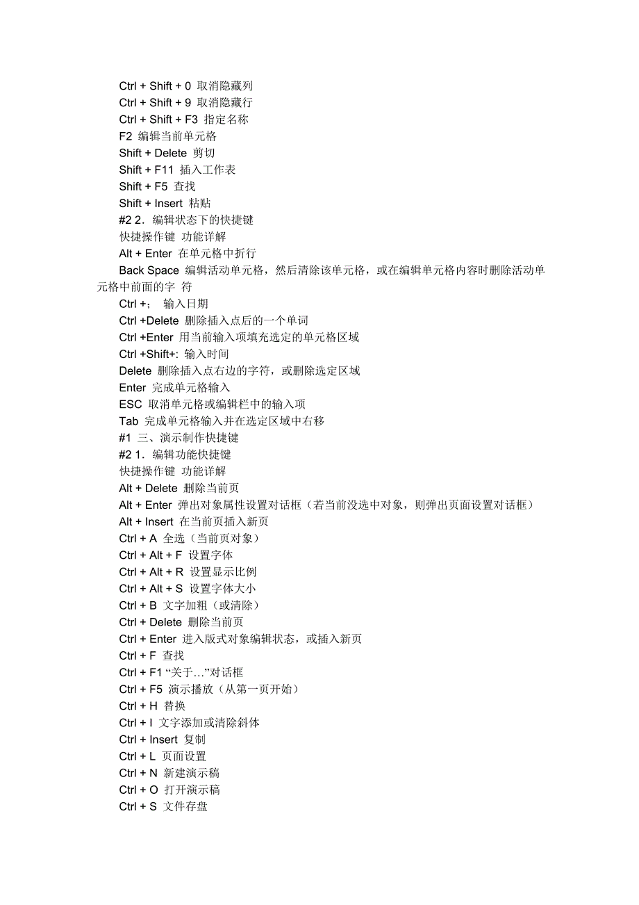 WPS快捷键一览表.doc_第3页