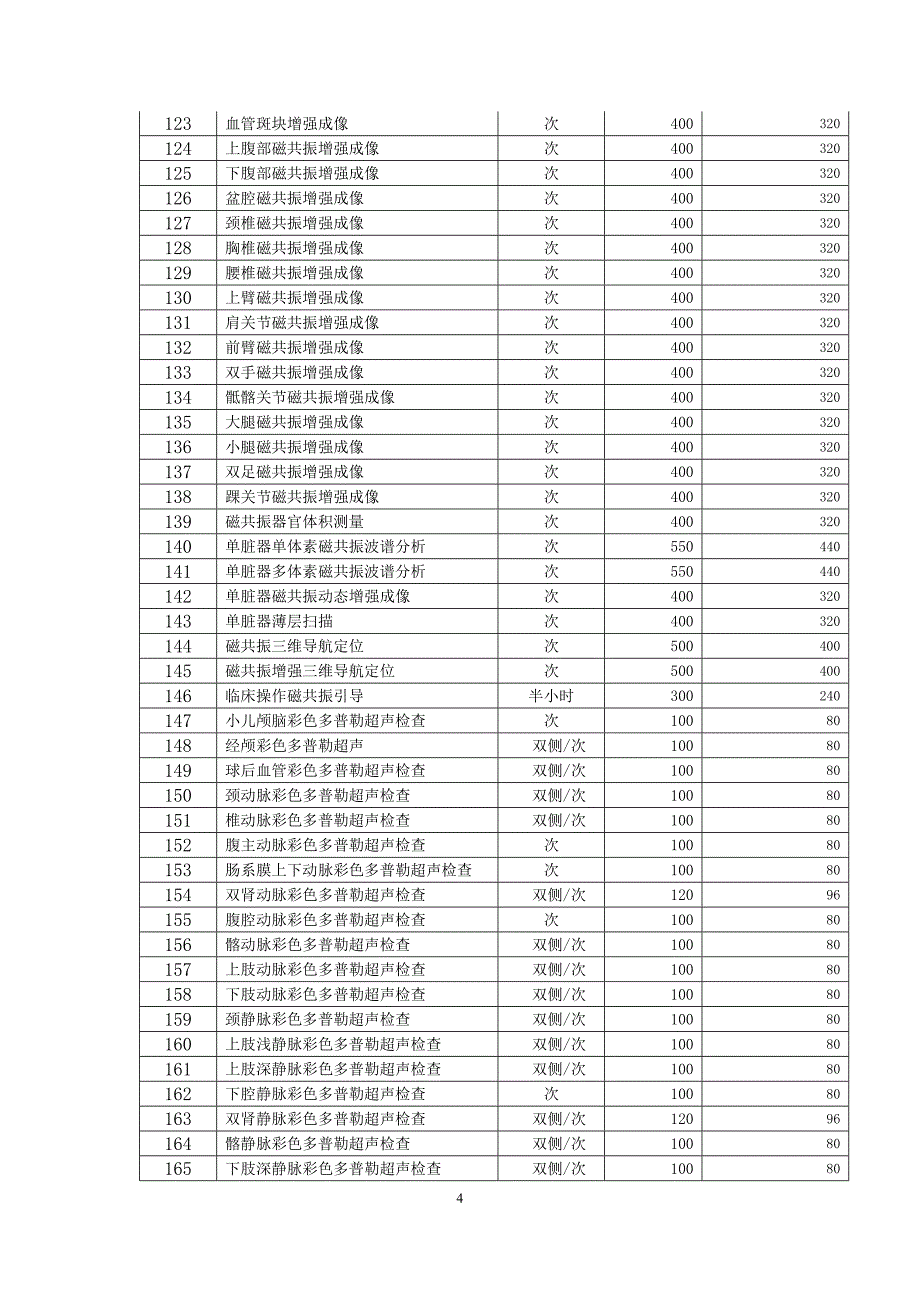 第二批《青岛市医疗服务项目价格(2014版)》_第4页