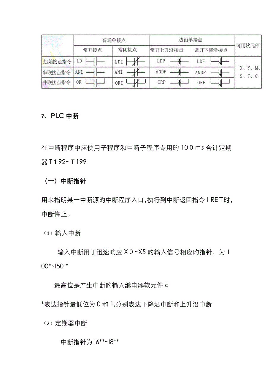 可编程控制器学习报告_第4页