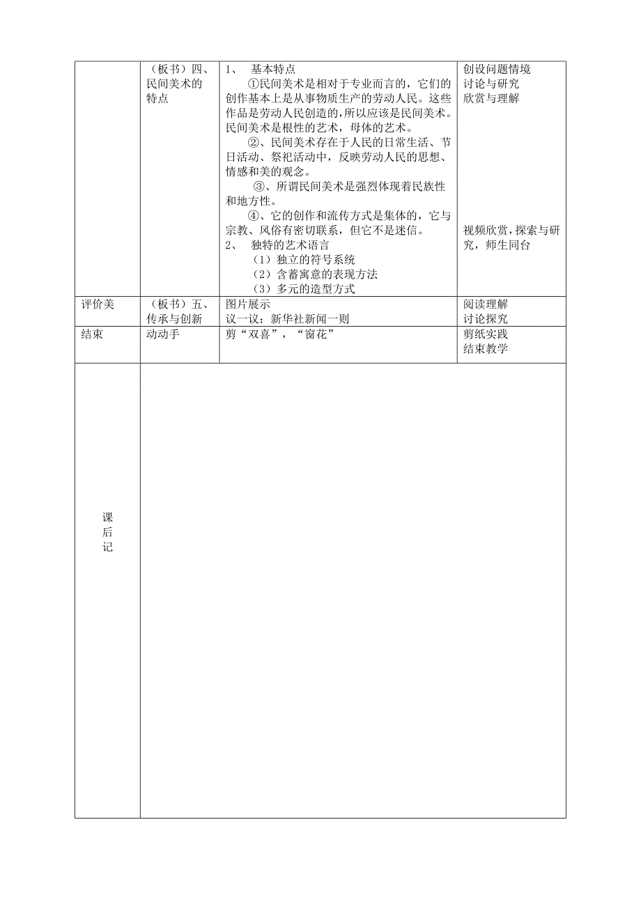 各异的风土人情——中国民间美术.doc_第4页