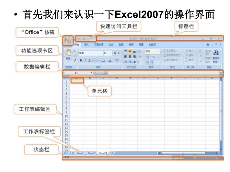 Excel的相用及函用教程_第2页